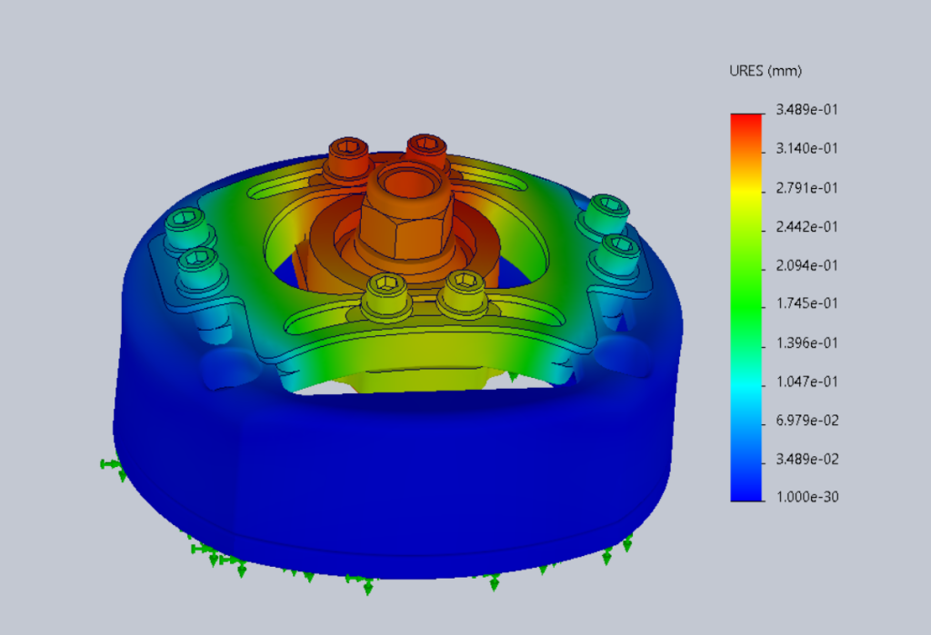 Finite Element Analysis (FEA) Diagram